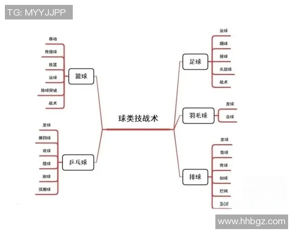 深入分析上海篮球队的技术特点与战术运用探讨 深入分析上海篮球队的技术特点与战术运用探讨