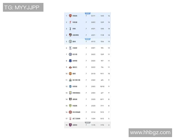 英超大满贯积分榜西安排球队以97分稳居榜首争冠在望