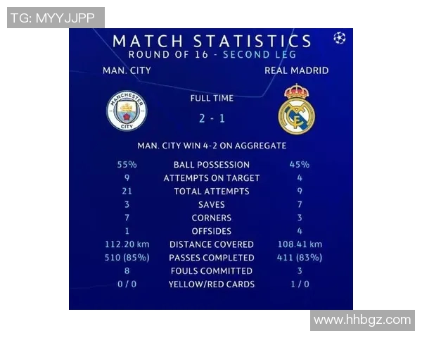 深入分析西安足球队边路渗透战术在欧冠赛场的应用与成效