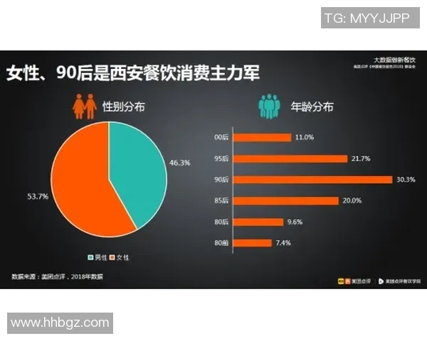 西安篮球队进攻革新之路探索与实践解析实时数据