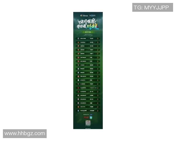 运动最新数据成都足球队在全国耐力排行榜中荣获第五名展现出强大实力与潜力